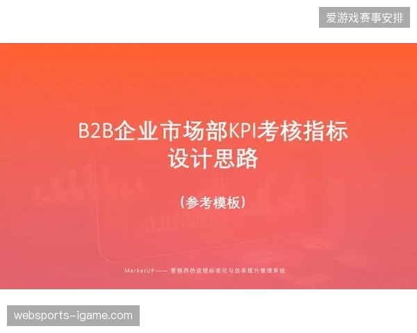 特许商品销售数据下沉促使运营方优化会员激励机制以对齐获客KPI